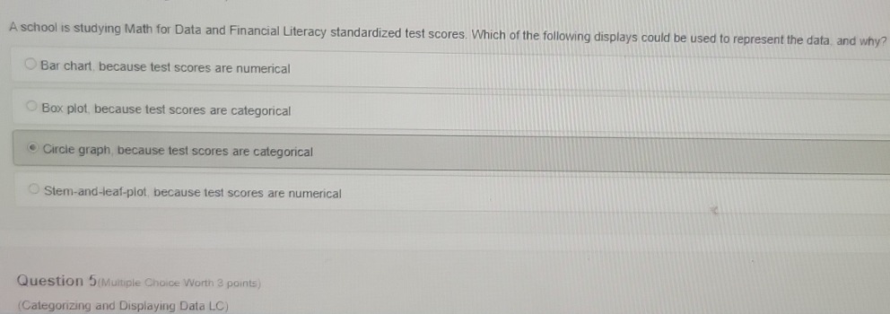 A school is studying Math for Data and Financial Literacy standardized test scores. Which of the following displays could be used to represent the data, and why?
Bar chart, because test scores are numerical
Box plot, because test scores are categorical
Circle graph, because test scores are categorical
Stem-and-leaf-plot, because test scores are numerical
Question 5(Multiple Choice Worth 3 points)
(Categorizing and Displaying Data LC)