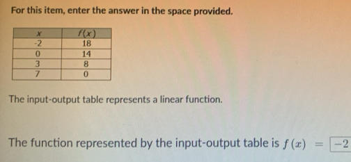 For this item, enter the answer in the space provided.
The input-output table represents a linear function.
The function represented by the input-output table is f(x)=-2