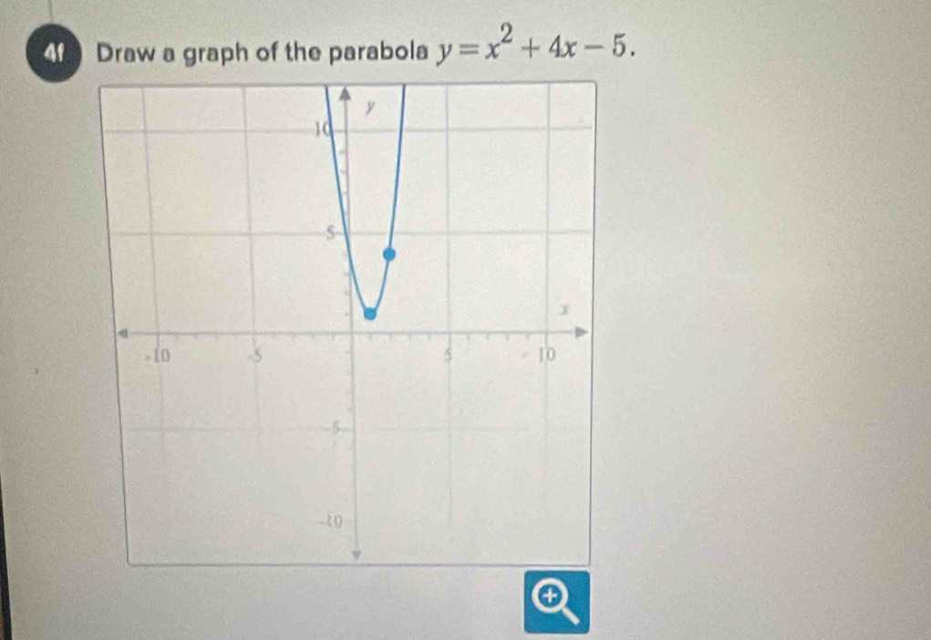 Draw a graph of the parabola y=x^2+4x-5.