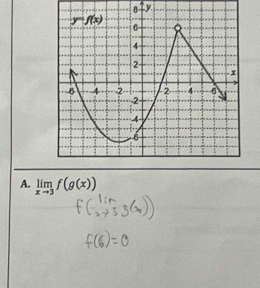 limlimits _xto 3f(g(x))