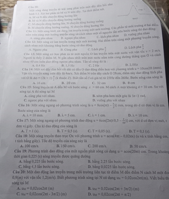 Một sóng đang truyền từ trái sang phái trên một dãy dân hồi như M
hình 5.1. Xét hai phần tử M và N trên dây. Tại thời điểm xét.
A. M và N đều chuyển động hướng lên
B. M và N đều chuyến động hướng xuống
C. M chuyển động huớng lên, N chuyển động hướng xuống
D. M chuyển động hướng xuống, N chuyến động hướng lên Hah 1. 1
Câu 11: Một sóng hình sin đang lan truyền trong một môi trường. Các phần tử môi trường ở hai điểm
nằm trên cùng một hướng truyền sóng và cách nhau một số nguyên lằn nữa bước sống thì đao động:
A. cùng pha nhau B. ngược pha nhau C. lệch pha nhau D. vuông pha nhau
Câu 12:Mo sống cơ lan truyền trong một môi trường. Hai điểm trên cùng một phương truyền sống,
cách nhau một khoảng bằng bước sóng có dao động
A. Ngược pha B. Cùng pha C. Lệch phụ  π /2  D. Lệch pha  π /4 
Cầu 13: Một sóng cơ học phát ra từ một nguồn O lan truyền trên mặt nước với vận tốc v=2r m/s.
Người ta thấy 2 điểm M, N gần nhau nhất trên mặt nước năm trên cùng đường thăng qua O và cách
nhau 40 cm luôn đao động ngược pha nhau. Tần số sóng đó là :
A. 0,4 Hz B. 1.5 Hz C. 2 Hz
u=10cos 2ft
Câu 14: Một sợi dây đàn hồi rất dài có đầu O dao động điều hoà với phương trình D. 2,5Hz (mm).
Vận tốc truyền sóng trên dây là 4m/s. Xét điểm N trên dây cách O 28cm, điểm này dao động lệch pha
với O là △ varphi =(2k+1) π /2  (k thuộc Z). Biết tần số f có giá trị từ 23Hz đến 26Hz. Bước sóng của sóng là
A. 16 cm B. 20 cm C. 32 cm D. 8 cm
Câu 15: Sóng truyền từ A đến M với bước sóng lambda =60cm 1. M cách A một khoảng d=30cm. So với
sóng tại A thì sóng tại M
A. cùng pha với nhau, B. sớm pha hơn một góc là 3π/2 rad.
C. ngược pha với nhau. D. vuông pha với nhau
Câu 16: Một sóng ngang có phương trình sóng là u=8cos [π (t- x/5 )]mm , trong đó d có đơn vị là cm.
Bước sóng của sóng là
A. lambda =10mm. B. lambda =5cm. C. lambda =1cm. D. lambda =10cm.
* Câu 17: Một sóng ngang có phương trình dao động u=6cos [2π (t/0,5- x/50 )]cm , với d có đợn vị mét, t
đơn vị giây. Chu kì dao động của sóng là
A. T=1(s). B. T=0,5(s). C. T=0.05(s). D. T=0,1(s).
Câu 18: Một sóng truyền theo trục Ox với phương trình u=acos (4π t-0,02π x) (u và x tính bằng cm,
t tính bằng giây). Tốc độ truyền của sóng này là
A. 100 cm/s. B. 150 cm/s. C. 200 cm/s. D. 50 cm/s.
*  Câu 19: Phương trình đao động của một nguồn phát sóng có dạng u=acos (20π t)cm. Trong khoảng
thời gian 0,225 (s) sóng truyền được quãng đường
A. bằng 0,225 lần bước sóng. B. bằng 2,25 lần bước sóng.
C. bằng 4,5 lần bước sóng. D. bằng 0,0225 lần bước sóng.
Câu 20: Một dao động lan truyền trong môi trường liên tục từ điểm M đến điểm N cách M một đoa
0,9(m) với vận tốc 1,2(m/s). Biết phương trình sóng tại N có dạng u_N=0,02cos 2π t(m).  Viết biểu thị
sóng tại M
A. u_M=0,02cos 2π t(m) B. u_M=0,02cos (2π t+3π /2)(m)
C. u_M=0,02cos (2π t-3π /2)(m) D. u_M=0,02cos (2π t+π /2)