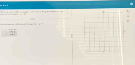 art. 1 of 2
x
graph of the inequality y=x+31 How is this graph different from the
Uie the graphing tool to graph the ineposlity x=y+3
Cack to
graph ==tar=