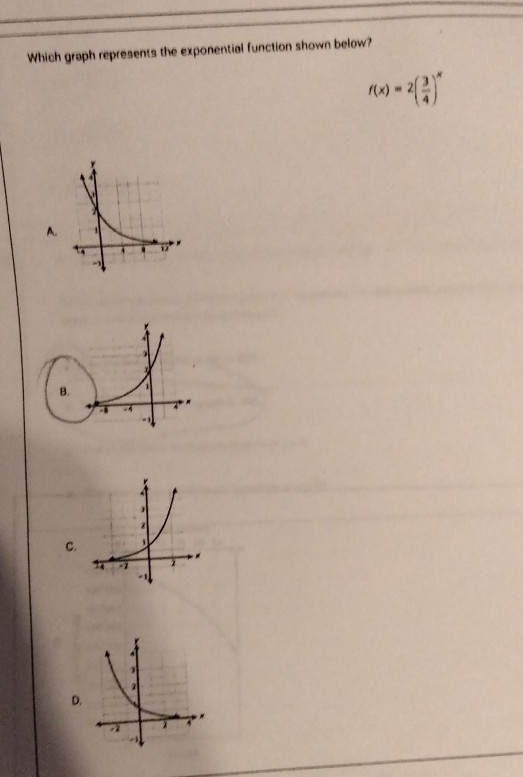 Which graph represents the exponential function shown below?
f(x)=2( 3/4 )^x
A. 
B 
C. 
D.