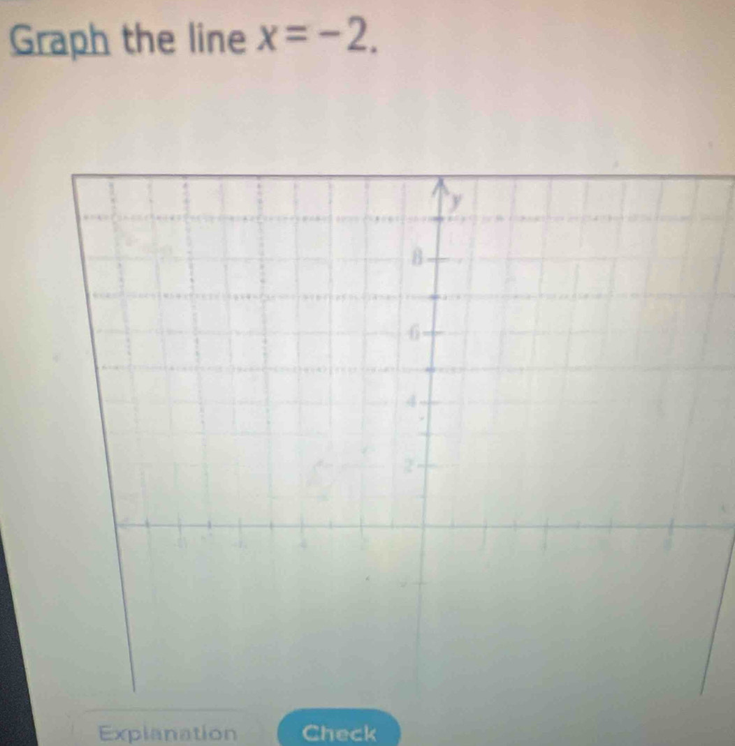 Graph the line x=-2. 
Explanation Check