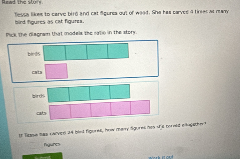 Read the story. 
Tessa likes to carve bird and cat figures out of wood. She has carved 4 times as many 
bird figures as cat figures. 
Pick the diagram that models the ratio in the story. 
birds 
cats 
If Tessa has carved 24 bird figures, how many figures has sf[e carved altogether? 
figures 
Work it out