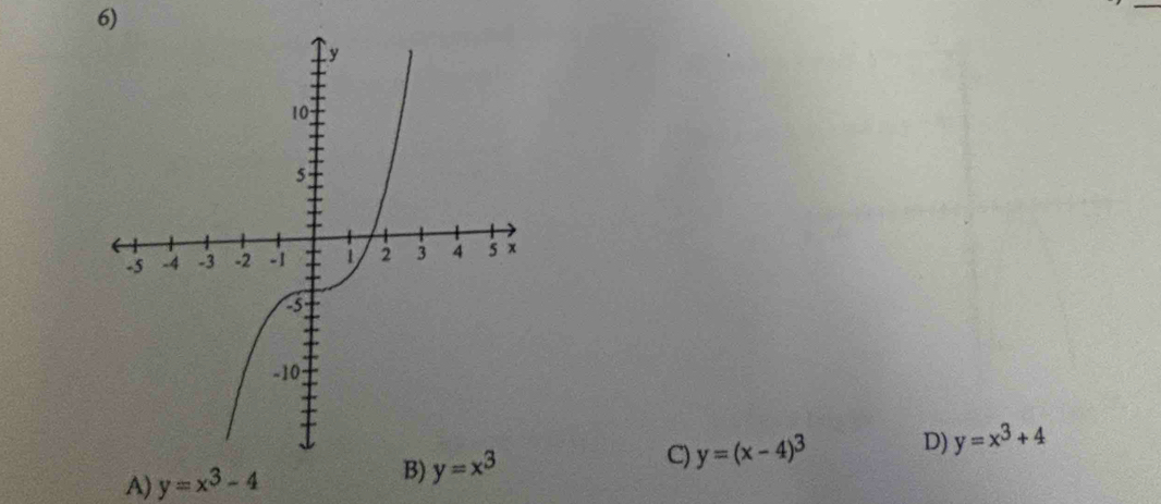 C) y=(x-4)^3 D) y=x^3+4
A) y=x^3-4
B) y=x^3