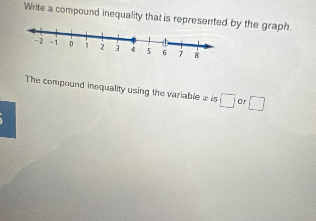 Write a compound inequality that is represenby the graph. 
The compound inequality using the variable £ is □ or □ -