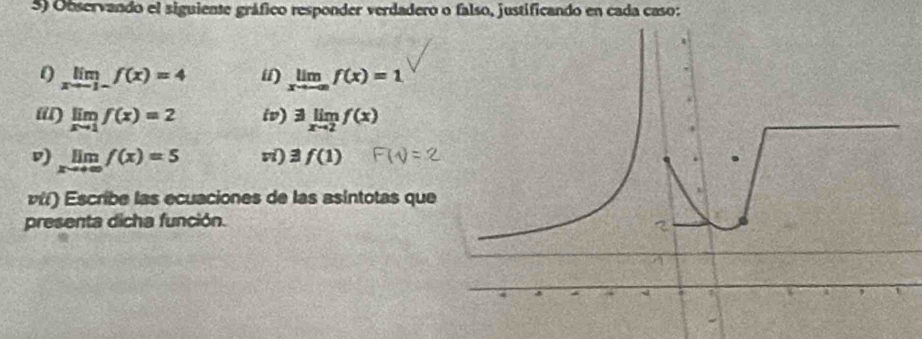 Observando el siguiente gráfico responder verdadero o falso, justificando en cada caso: 
0 limlimits _xto -1-f(x)=4 ii) limlimits _xto -∈fty f(x)=1
i) limlimits _xto 1f(x)=2 iv) 3limlimits _xto 2f(x)
D limlimits _xto +∈fty f(x)=5 vi) 3f(1)
v Escribe las ecuaciones de las asintotas que 
presenta dicha función.