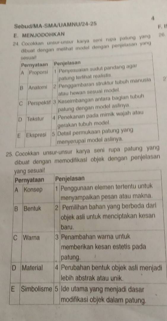 Sebud/MA-SMA/UAMNU/24-25 
F. I 
E. MENJODOHKAN 
24. Cocokkan unsur-unsur karya seni rupa patung yang 26
lihat model dengan penjelasan yang 
2 
25. Cocokkan unsur-unsur karya seni rup 
dibuat dengan memodifikasi objek dengan penjelasan 
i