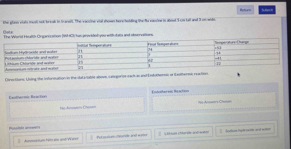 Return Submit
the glass vials must not break in transit. The vaccine vial shown here holding the flu vaccine is about 5 cm tall and 3 cm wide.
Data:
HO) has provided you with data and observations.
Directions: Using the information in the data table above, categorize each as and Endothermic or Exothermic reaction.
Exothermic Reaction Endothermic Reaction
No Answers Chosen No Answers Chosen
Possible answers
Ammonium Nitrate and Water Potassium chloride and water Lithium chloride and water Sodium hydroxide and water