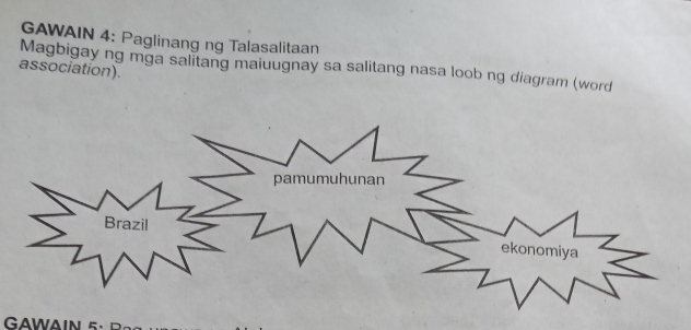 GAWAIN 4: Paglinang ng Talasalitaan 
association). Magbigay ng mga salitang maiuugnay sa salitang nasa loob ng diagram (word 
GAWAIN 5·