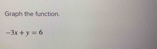 Graph the function.
-3x+y=6
