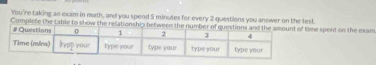 You're taking an exam in math, and you spend 5 minutes for every 2 questions you answer on the test. 
Complete the table to show the relationshme spent on the exam