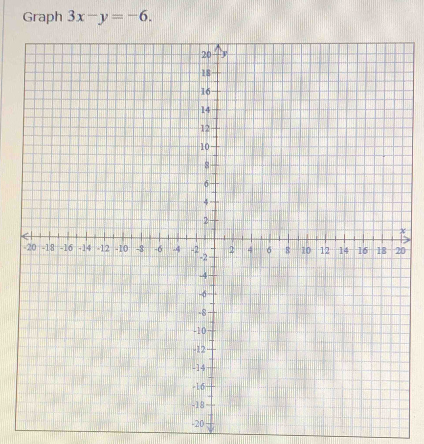 Graph 3x-y=-6.
x
0
-20