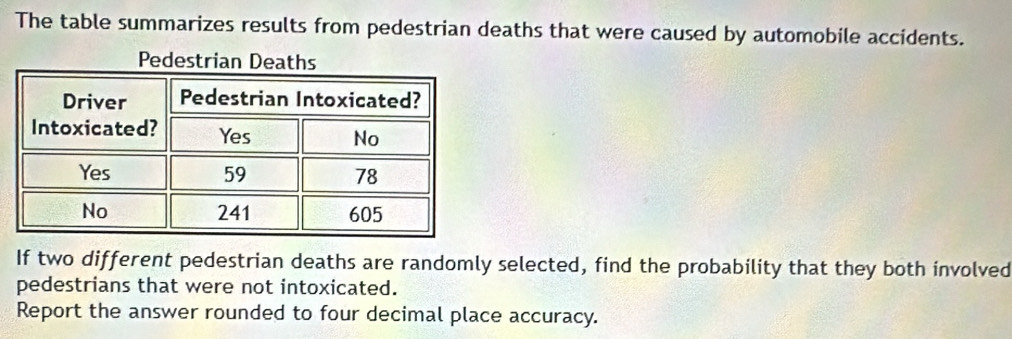 The table summarizes results from pedestrian deaths that were caused by automobile accidents. 
Pedestrian Deaths 
If two different pedestrian deaths are randomly selected, find the probability that they both involved 
pedestrians that were not intoxicated. 
Report the answer rounded to four decimal place accuracy.