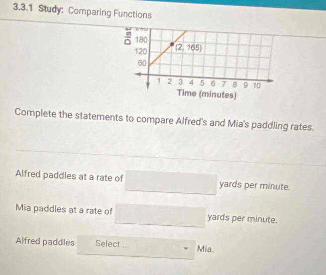 Study: Comparing Functions
Complete the statements to compare Alfred's and Mia's paddling rates.
Alfred paddles at a rate of □  □  yards per minute.
□  ∴ ∠ ABC=∠ ACB □ 
Mia paddles at a rate of □  ∴ △ ADCsim 180° yards per minute.
∴ ∠ A-C)△ CDC=90°
Alfred paddles Select ... Mia.