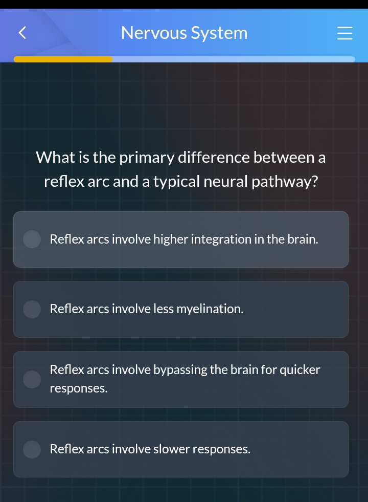 Nervous System
What is the primary difference between a
reflex arc and a typical neural pathway?
Reflex arcs involve higher integration in the brain.
Reflex arcs involve less myelination.
Reflex arcs involve bypassing the brain for quicker
responses.
Reflex arcs involve slower responses.