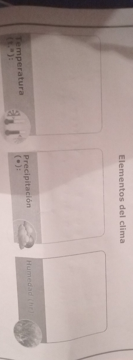 Elementos del clima 
Temperatura Precipitación Humedad (hr) 
(●):
(1,a)