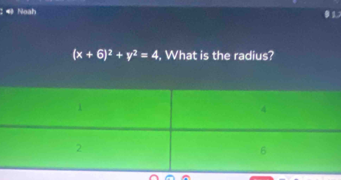 Neah
(x+6)^2+y^2=4 , What is the radius?
2
6