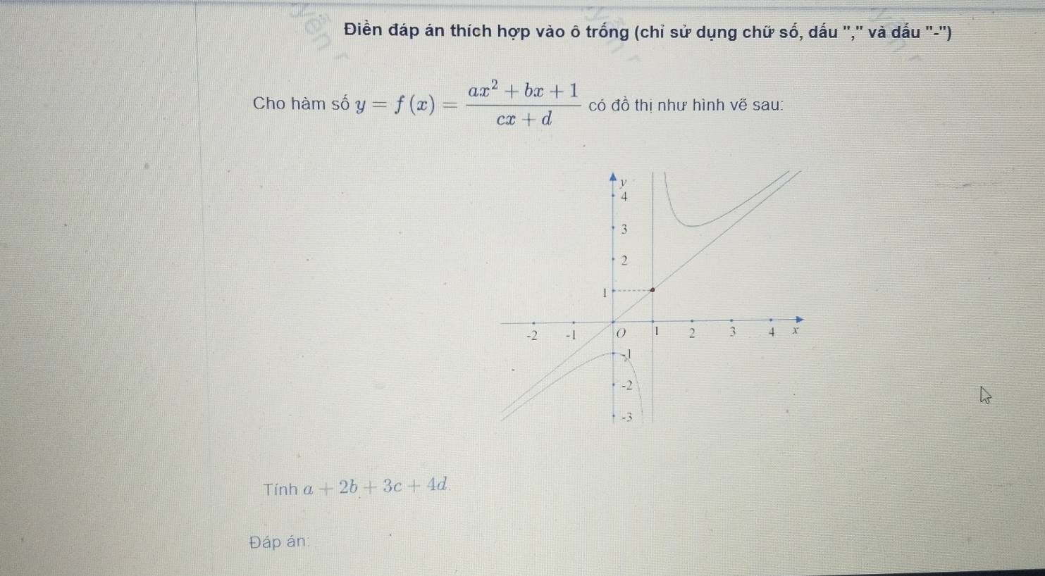 Điền đáp án thích hợp vào ô trống (chỉ sử dụng chữ số, dấu '',' và dấu ''-'')
Cho hàm số y=f(x)= (ax^2+bx+1)/cx+d  có đồ thị như hình vẽ sau:
Tính a+2b+3c+4d. 
Đáp án: