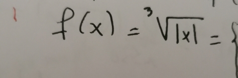 f(x)=sqrt[3](|x|)=