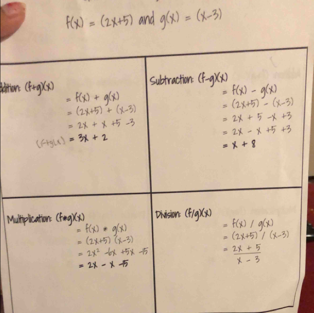 f(x)=(2x+5) and g(x)=(x-3)
Aaditio
Mu