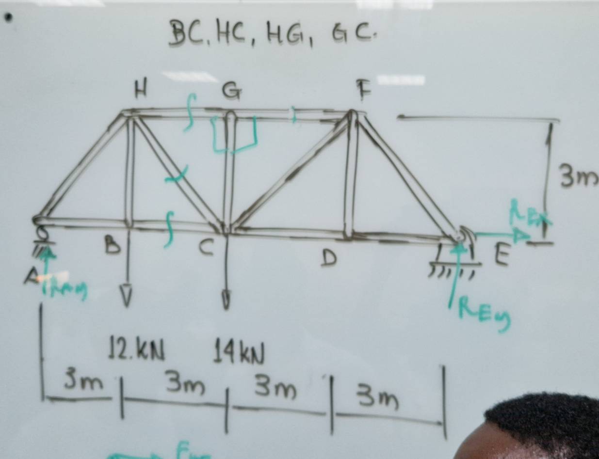 BC. HC, HG, G C.