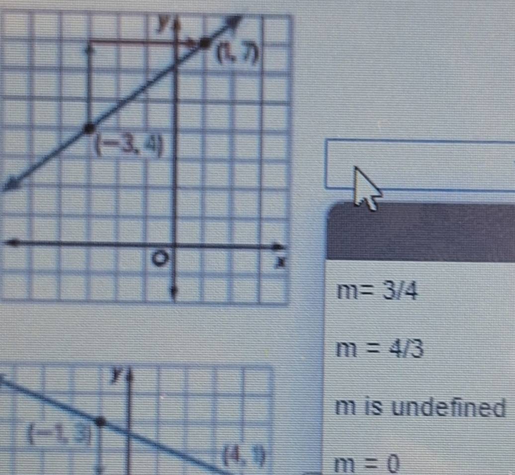 m=3/4
m=4/3
m is undefined
m=0