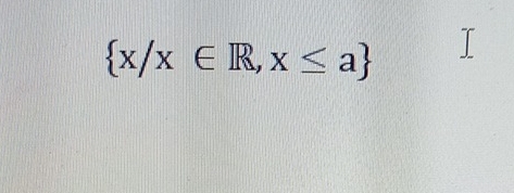  x/x∈ R,x≤ a