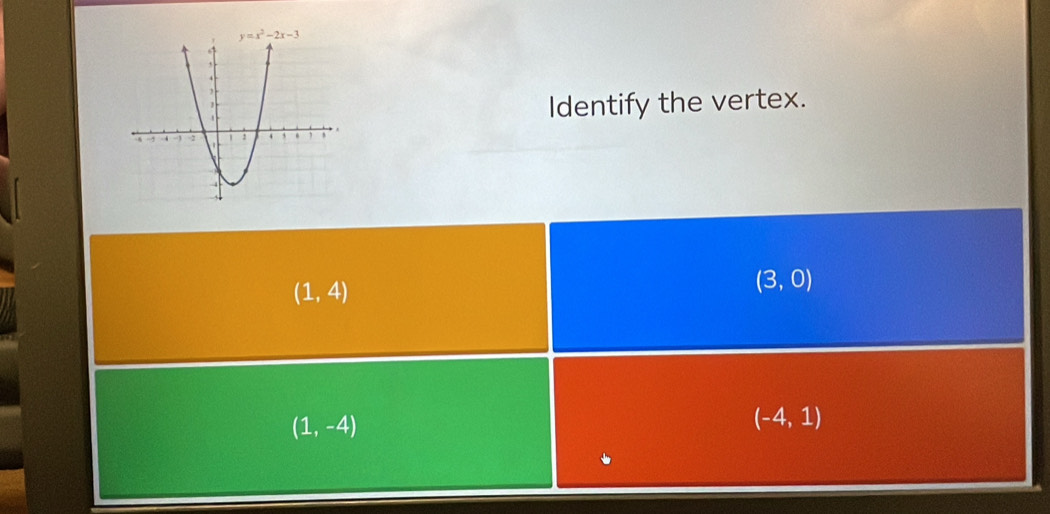 Identify the vertex.
(1,4)
(3,0)
(1,-4)
(-4,1)