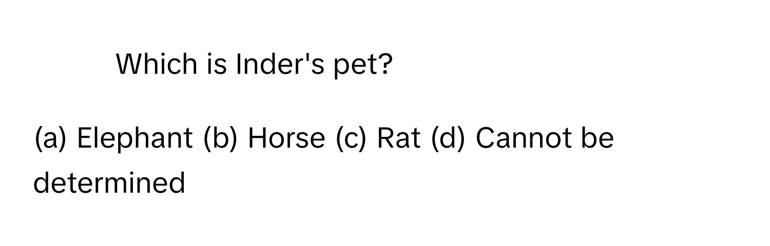 Which is Inder's pet?

(a) Elephant (b) Horse (c) Rat (d) Cannot be determined