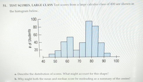 TEST SCORES, LARGE CLASS Test scores from a large calculus class of 400 are shown in 
the histogram below. 
a. Describe the distribution of scores. What might account for this shape? 
b. Why might both the mean and median score be misleading as a summary of the center?