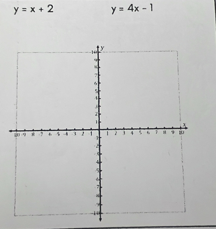 y=x+2
y=4x-1