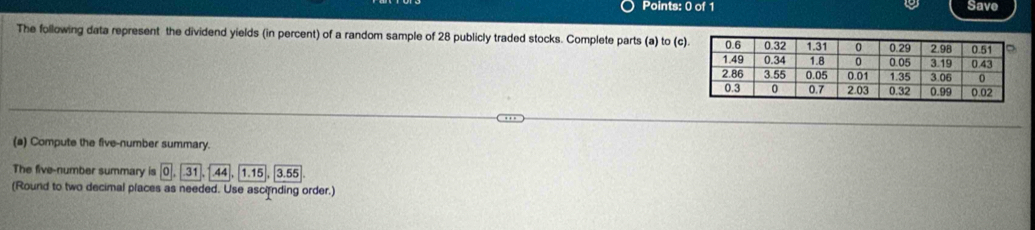 Save 
The following data represent the dividend yields (in percent) of a random sample of 28 publicly traded stocks. Complete parts (a) to (c 
(a) Compute the five-number summary. 
The five-number summary s0.31.44, 1.15, 3.55
(Round to two decimal places as needed. Use ascinding order.)