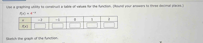 Use a graphing utility to construct a table of values for the function. (Round your answers to three decimal places.)
f(x)=4^(-x)
Sketch the graph of the function.