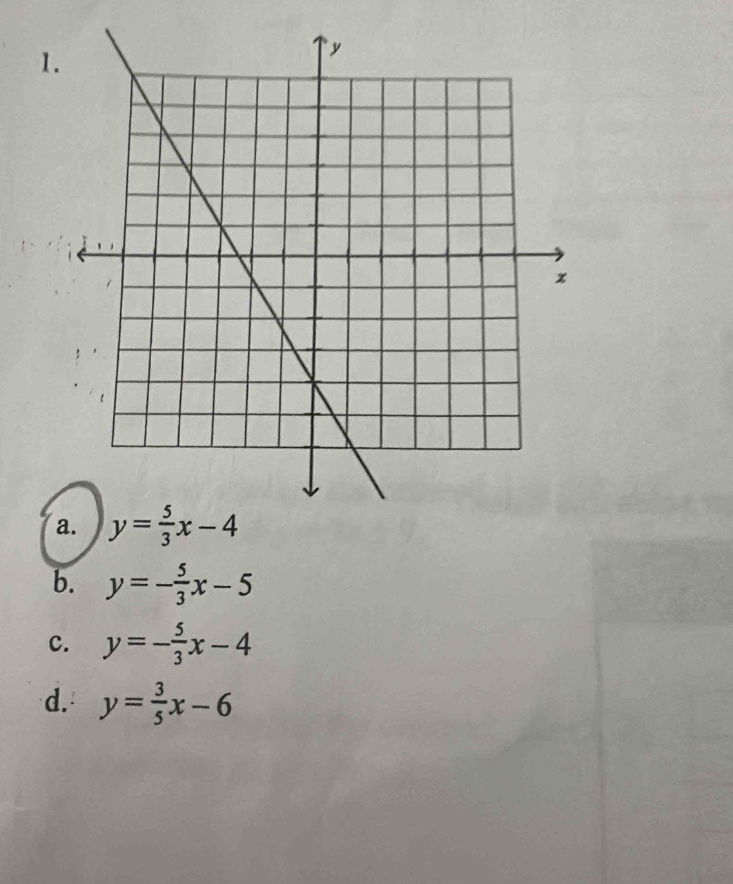 b. y=- 5/3 x-5
c. y=- 5/3 x-4
d. y= 3/5 x-6