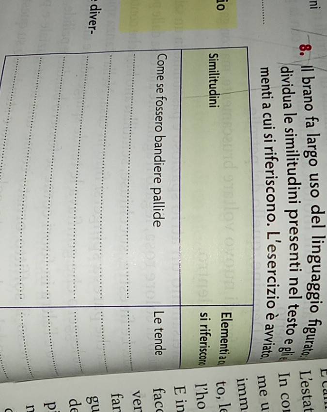 ni 8. ll brano fa largo uso del linguaggio figurato; L'estat 
dividua le similitudini presenti nel testo e gli In co 
_ 
menti a cui si riferiscono. L'esercizio è avviato.me u 
mm 
to, le 
iol'ho 
E in 
fac 
ven 
fan 
divegu 
de 
p 
_ 
n 
_