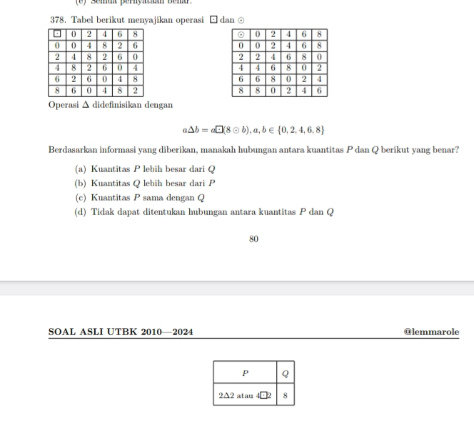 Sema pernyataan Bena.
378. Tabel berikut menyajikan operasi dan






Operasi Δ didefinisikan dengan
a△ b=a□ (8odot b),a,b∈  0,2,4,6,8
Berdasarkan informasi yang diberikan, manakah hubungan antara kuantitas P dan Q berikut yang benar?
(a) Kuantitas P lebih besar dari Q
(b) Kuantitas Q lebih besar dari P
(c) Kuantitas P sama dengan Q
(d) Tidak dapat ditentukan hubungan antara kuantitas P dan Q
80
SOAL ASLI UTBK 2010—2024 @lemmarole