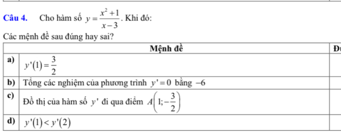 Cho hàm số y= (x^2+1)/x-3 . Khi đó:
Các mệnh đề sau đúng hay sai?
D