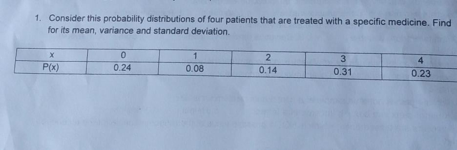 Consider this probability distributions of four patients that are treated with a specific medicine. Find
for its mean, variance and standard deviation.