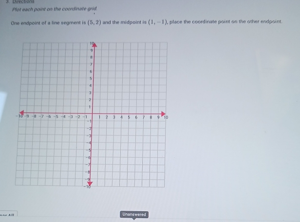 Directions 
Plot each point on the coordinate grid. 
One endpoint of a line segment is (5,2) and the midpoint is (1,-1) , place the coordinate point on the other endpoint. 
Sar All 
Unanswered