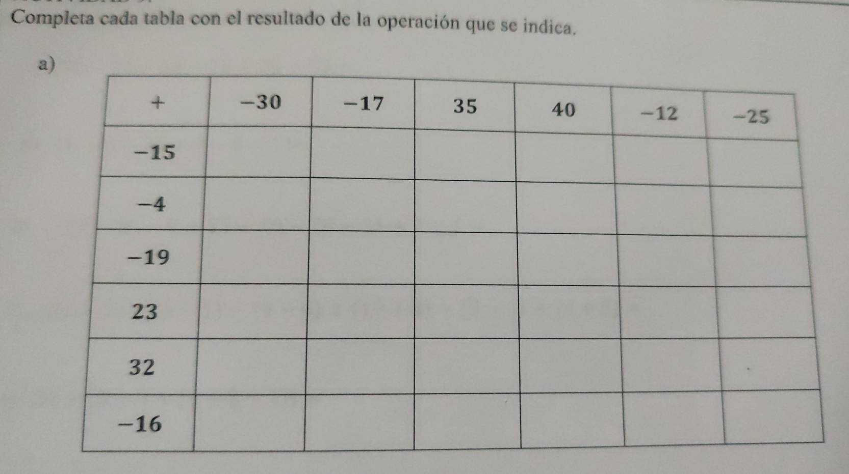 Completa cada tabla con el resultado de la operación que se indica.