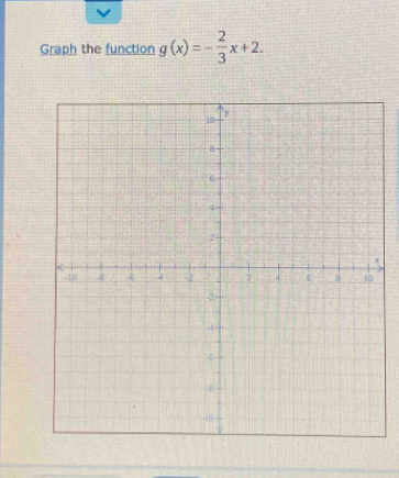 Graph the function g(x)=- 2/3 x+2.