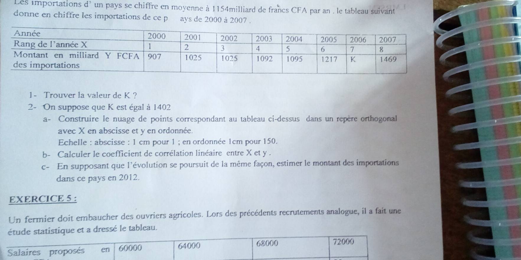 Les importations d^5 un pays se chiffre en moyenne à 1154milliard de francs CFA par an . le tableau suivant
donne en chiffre les importations de ce p ays de 2000 à 2007.
1- Trouver la valeur de K ?
2- On suppose que K est égal à 1402
a- Construire le nuage de points correspondant au tableau ci-dessus dans un repère orthogonal
avec X en abscisse et y en ordonnée.
Echelle : abscisse : 1 cm pour 1; en ordonnée 1cm pour 150.
b- Calculer le coefficient de corrélation linéaire entre X et y.
c- En supposant que l'évolution se poursuit de la même façon, estimer le montant des importations
dans ce pays en 2012.
EXERCICE 5 :
Un fermier doit embaucher des ouvriers agricoles. Lors des précédents recrutements analogue, il a fait une
étude statistique et a dressé le tableau.
64000
Salaires proposés en 60000 68000
72000