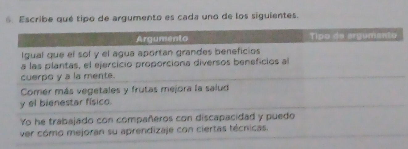 Escribe qué tipo de argumento es cada uno de los siguientes.