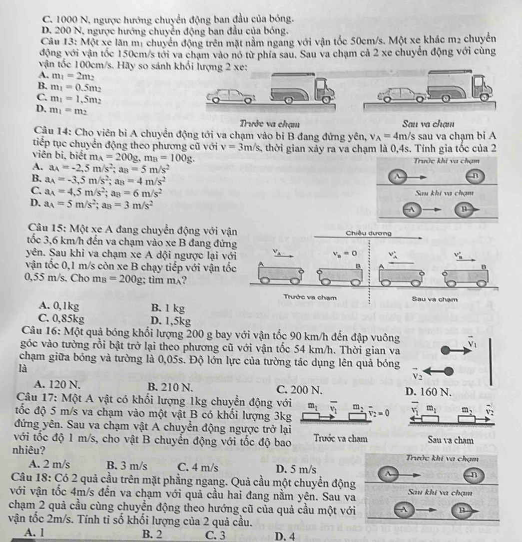 C. 1000 N, ngược hướng chuyển động ban đầu của bóng.
D. 200 N, ngược hướng chuyển động ban đầu của bóng.
Câu 13: Một xe lăn mị chuyển động trên mặt nằm ngang với vận tốc 50cm/s. Một xe khác 1 m_2 chuyền
động với vận tốc 150cm/s tới va chạm vào nó từ phía sau. Sau va chạm cả 2 xe chuyển động với cùng
vận tốc 100cm/s. Hãy so sánh khối lượng 2 xe:
A. m_1=2m_2
B. m_1=0.5m_2
C. m_1=1.5m_2
D. m_1=m_2
Trước va chạm Sau va chạm
Cậu 14: Cho viên bi A chuyển động tới va chạm vào bi B đang đứng yên, v_A=4m/s sau va chạm bi A
tiếp tục chuyển động theo phương cũ với v=3m/s 1, thời gian xảy ra va chạm là 0,4s. Tính gia tốc của 2
viên bì, biết m_A=200g,m_B=100g.
A. a_A=-2,5m/s^2;a_B=5m/s^2
B. a_A=-3,5m/s^2;a_B=4m/s^2
C. a_A=4,5m/s^2;a_B=6m/s^2
D. a_A=5m/s^2;a_B=3m/s^2
Câu 15: Một xe A đang chuyển động với vận Chiều dương
tốc 3,6 km/h đến va chạm vào xe B đang đứng
yên. Sau khi va chạm xe A dội ngược lại với v_A v_B=0 v_A' V_n^((circ)
vận tốc 0,1 m/s còn xe B chạy tiếp với vận tốc
B
B
0,55 m/s. Cho m_B)=200g;timm_A
Trước va chạm Sau va chạm
A. 0,1kg B. 1 kg
C. 0,85kg D. 1,5kg
Câu 16: Một quả bóng khối lượng 200 g bay với vận tốc 90 km/h đến đập vuông
vector v_1
góc vào tường rồi bật trở lại theo phương cũ với vận tốc 54 km/h. Thời gian va
chạm giữa bóng và tường là 0,05s. Độ lớn lực của tường tác dụng lên quả bóng
là
vector v_2
A. 120 N. B. 210 N. C. 200 N. D. 160 N.
Câu 17: Một A vật có khối lượng 1kg chuyển động với m_2 overline v_2 m, overline v_2=0 overline v_1_ m_1 m_2 overline v_2
đốc độ 5 m/s va chạm vào một vật B có khối lượng 3kg
đứng yên. Sau va chạm vật A chuyển động ngược trở lại
với tốc độ 1 m/s, cho vật B chuyển động với tốc độ bao Trước va chạm Sau va chạm
nhiêu? Trưởc khi va chạm
A. 2 m/s B. 3 m/s C. 4 m/s D. 5 m/s
A
B
Câu 18: Có 2 quả cầu trên mặt phẳng ngang. Quả cầu một chuyển động
với vận tốc 4m/s đến va chạm với quả cầu hai đang nằm yên. Sau va Sau khi va chạm
chạm 2 quả cầu cùng chuyển động theo hướng cũ của quả cầu một với A B
vận tốc 2m/s. Tính ti số khối lượng của 2 quả cầu.
A. 1 B. 2 C. 3 D. 4