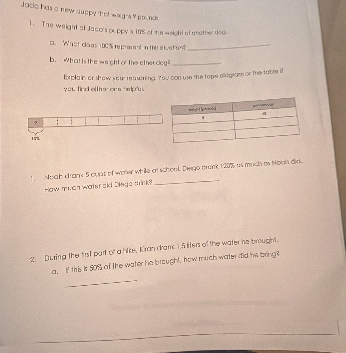 Jada has a new puppy that weighs 9 pounds, 
1. The weight of Jada's puppy is 10% of the weight of another dog 
a. What does 100% represent in this situation?_ 
b. What is the weight of the other dog?_ 
Explain or show your reasoning. You can use the tape diagram or the table if 
you find either one helpful. 
1. Noah drank 5 cups of water while at school. Diego drank 120% as much as Noah did. 
How much water did Diego drink? 
_ 
2. During the first part of a hike, Kiran drank 1.5 liters of the water he brought. 
a. If this is 50% of the water he brought, how much water did he bring? 
_