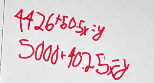 4426+50.5x=y
5000+40.25x-y