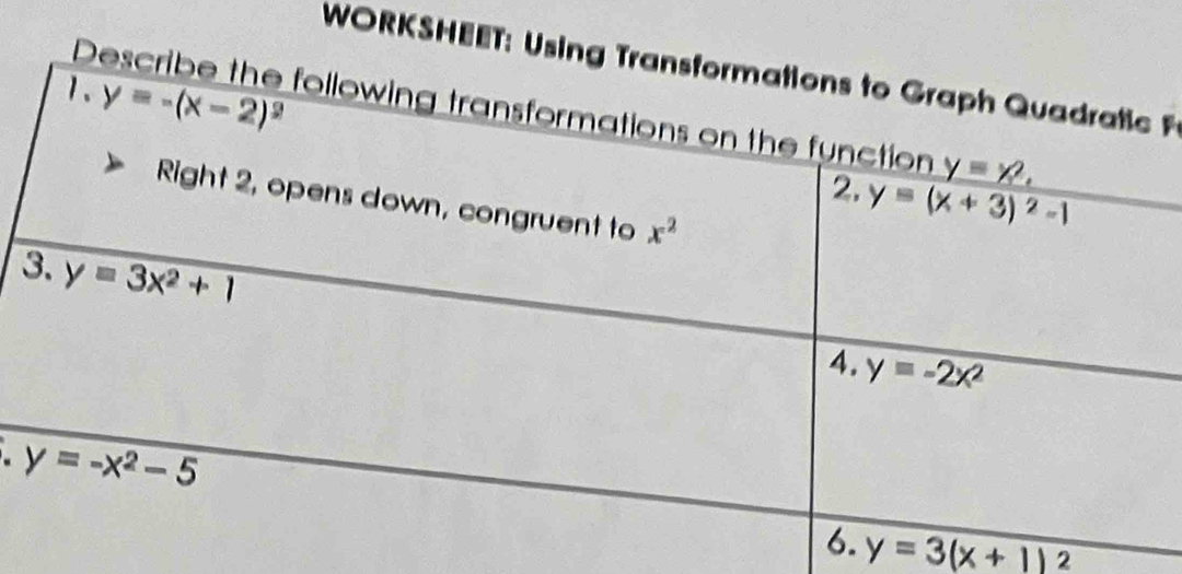 WORKS 
3
y=3(x+1)^2