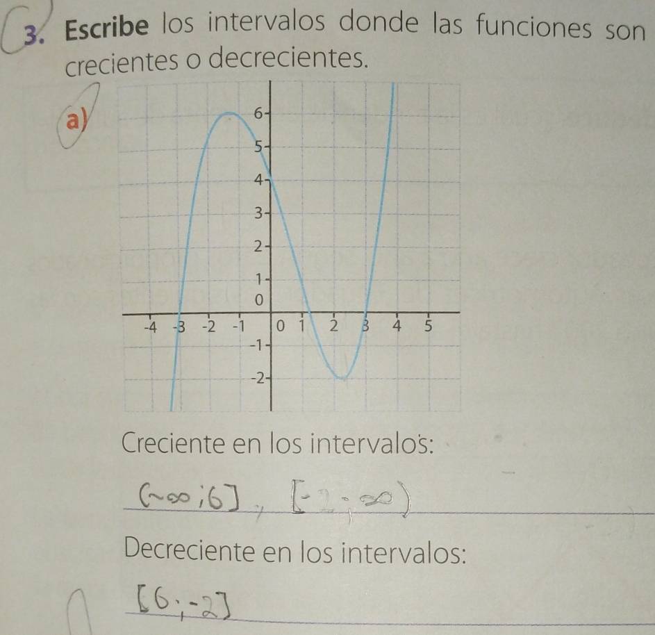 Escribe los intervalos donde las funciones son 
crecientes o decrecientes. 
a) 
Creciente en los intervalos: 
_ 
Decreciente en los intervalos: 
_